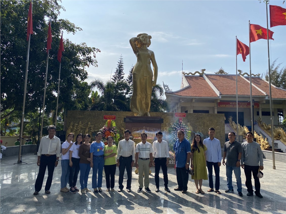 Ảnh đại diện